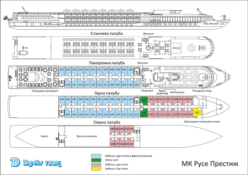 Rousse Prestige deck plan BG